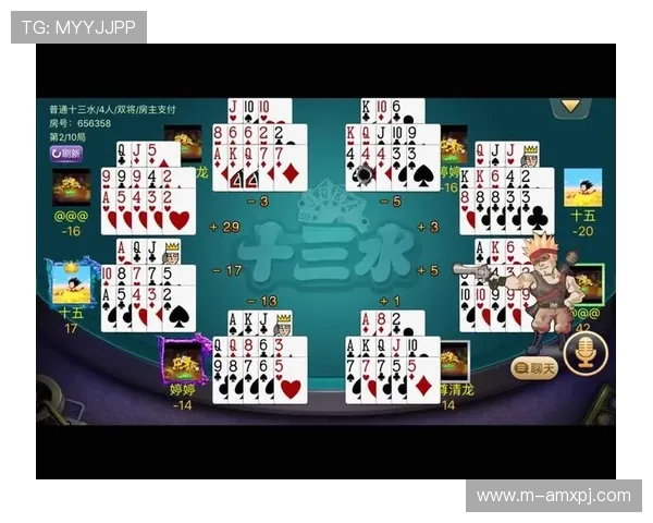十三水是什么牌类游戏如何快速入门掌握十三水的基本策略与技巧