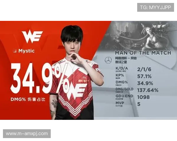 探索凯发电子竞技官网的多样化电竞赛事和丰富的奖励机制满足不同玩家的需求