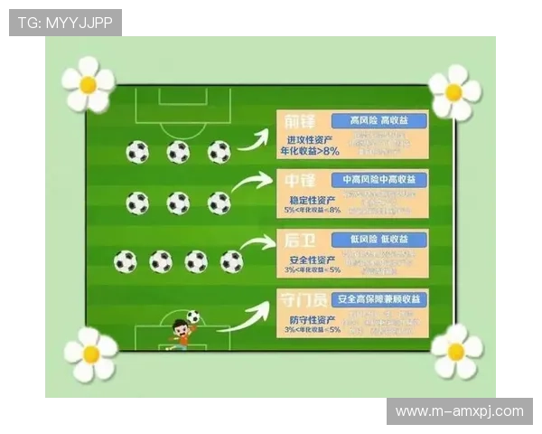 全面解析现金足球评级标准助你识别优质游戏环境与安全保障措施