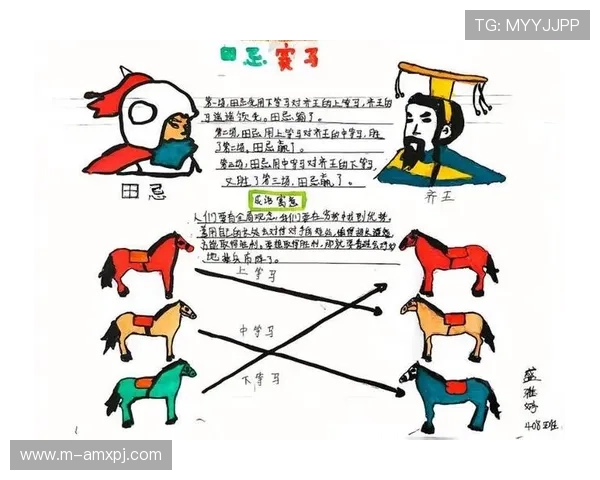 如何在赛马会游戏中合理安排投注策略实现收益最大化的实用技巧 如何在赛马会游戏中合理安排投注策略实现收益最大化的实用技巧