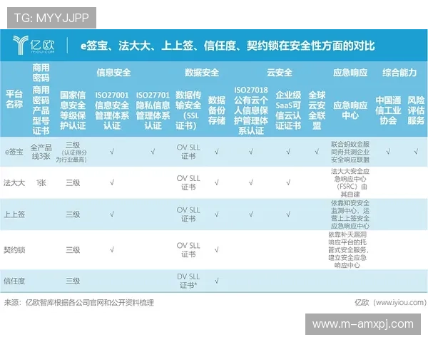 葡京电玩电子充值提现流程详解确保每一笔交易安全顺畅 葡京电玩电子充值提现流程详解确保每一笔交易安全顺畅